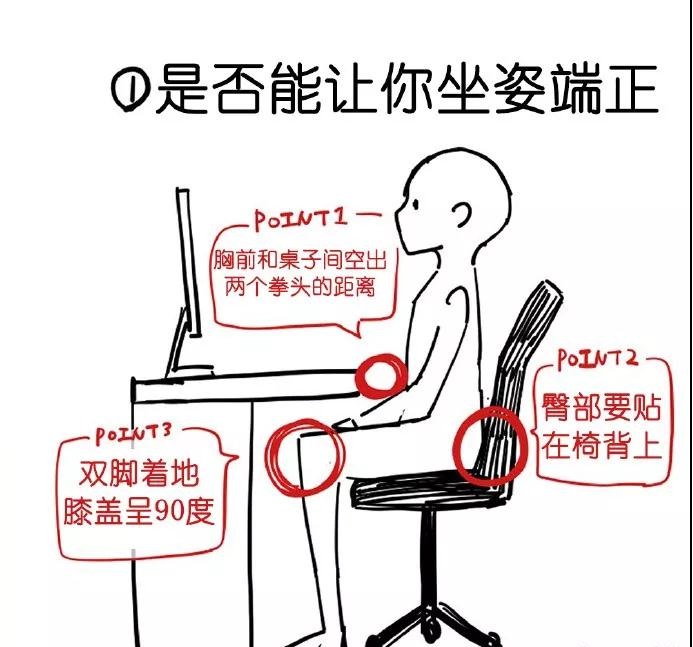 办公椅厂家